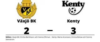 Bra start för Kenty efter seger mot Växjö BK