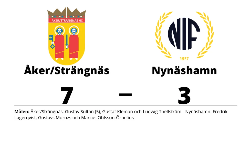 Åker/Strängnäs HC vann mot Nynäshamns IF HC