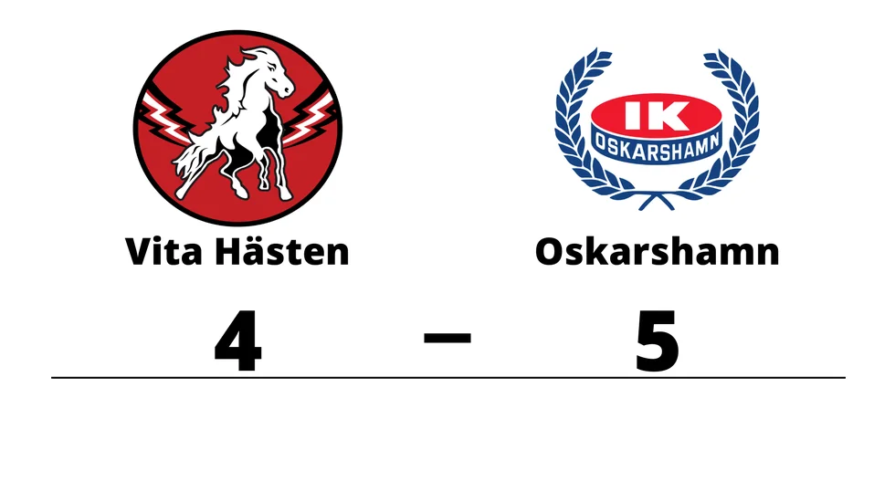 HC Vita Hästen förlorade mot IK Oskarshamn