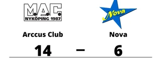 Ombytta roller när Arccus Club besegrade Nova