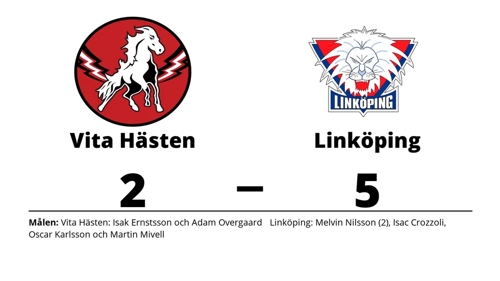 HC Vita Hästen förlorade mot Linköpings HC