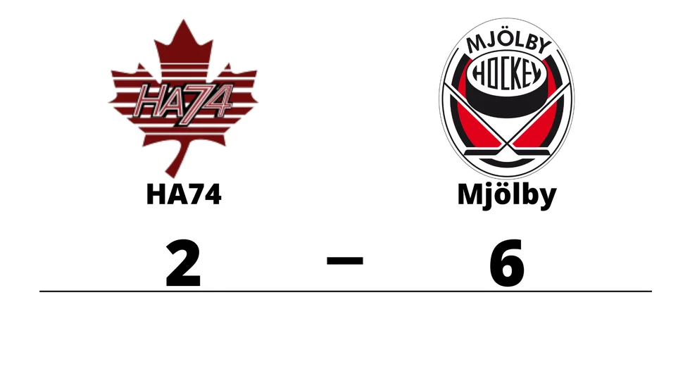 HA74 förlorade mot Mjölby HC