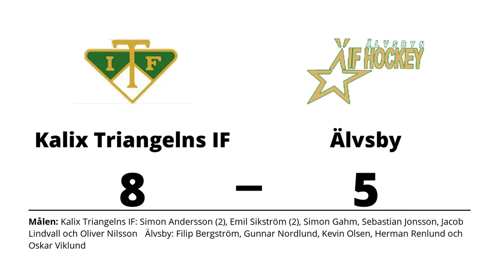 Kalix Triangelns IF vann mot Älvsby IF Hockey