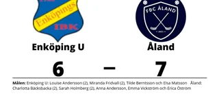 Enköping U föll mot Åland på hemmaplan
