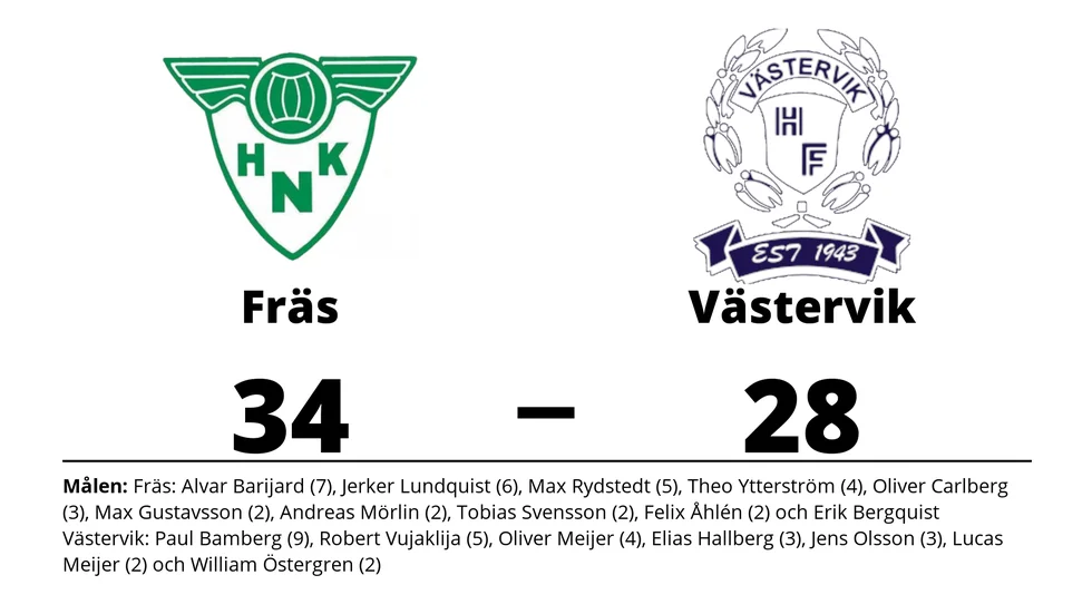 HK Fräs vann mot Västerviks HF