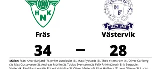 Västervik förlorade borta mot Fräs