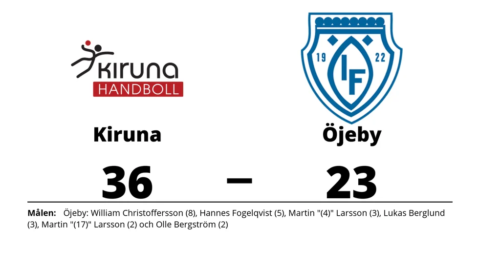 Kiruna HK vann mot Öjeby IF