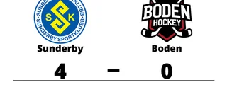 Stort jubel när Sunderby säkrade seriesegern