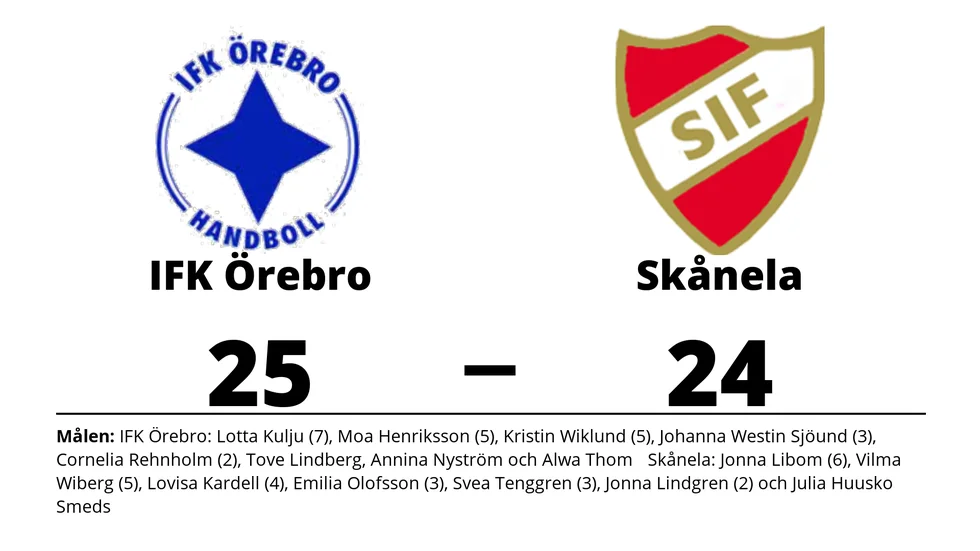 IFK Örebro vann mot Skånela IF