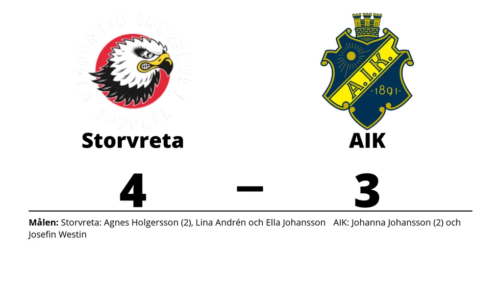 Storvreta IBK vann mot AIK IBF