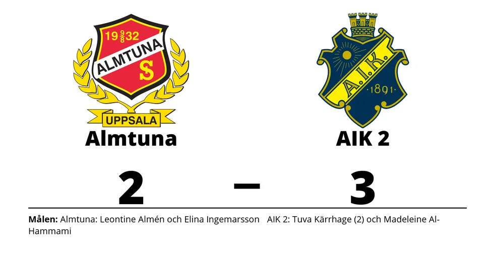 Almtuna IS förlorade mot AIK 2