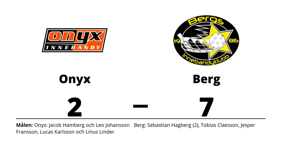Onyx IBK förlorade mot Bergs IK