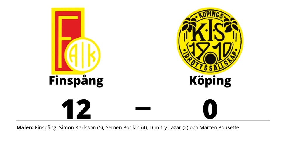 Finspångs AIK vann mot Köpings IS