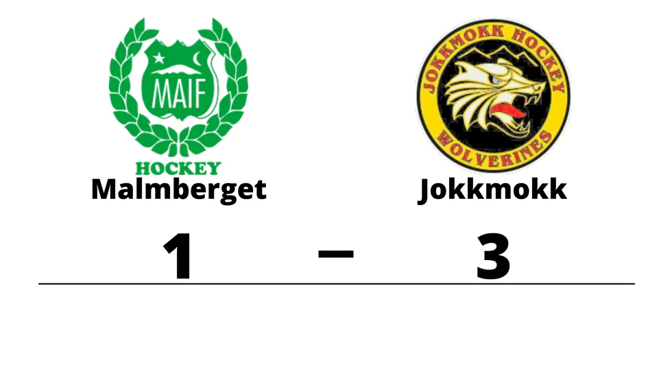 Malmbergets AIF förlorade mot Jokkmokks HF
