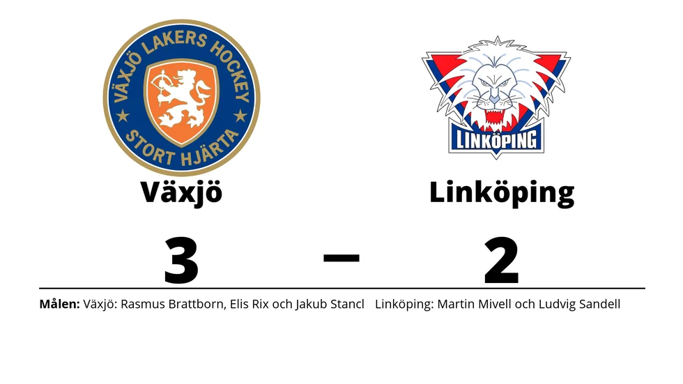 Växjö Lakers HC vann mot Linköpings HC
