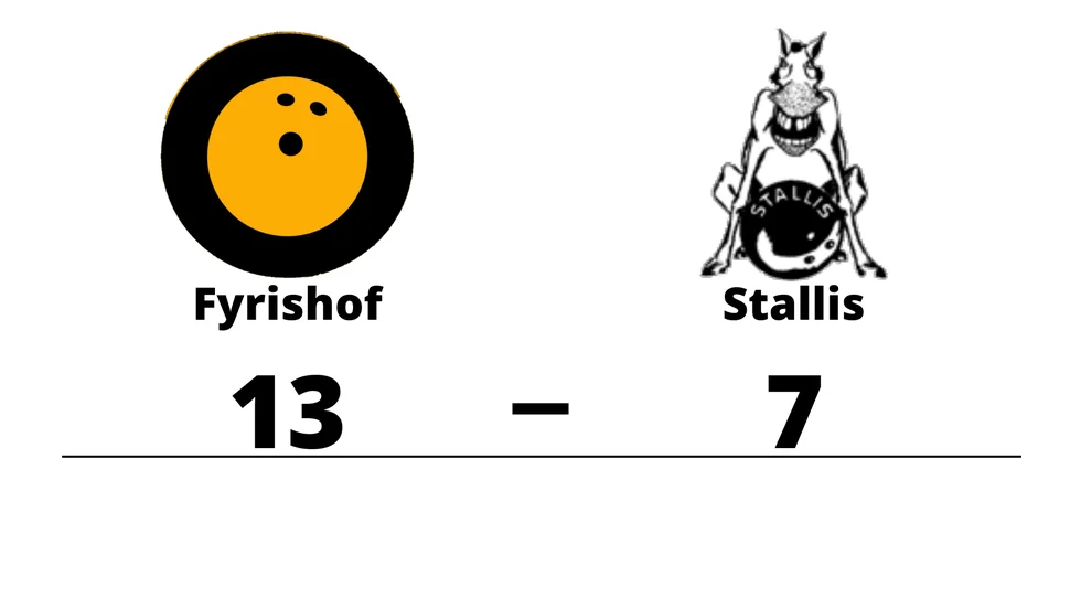 Fyrishof BK vann mot BK Stallis