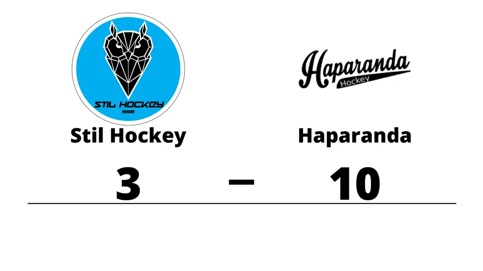 Stil Hockey förlorade mot Haparanda HF