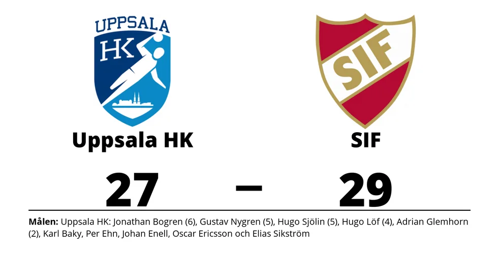 Uppsala HK förlorade mot HF SIF