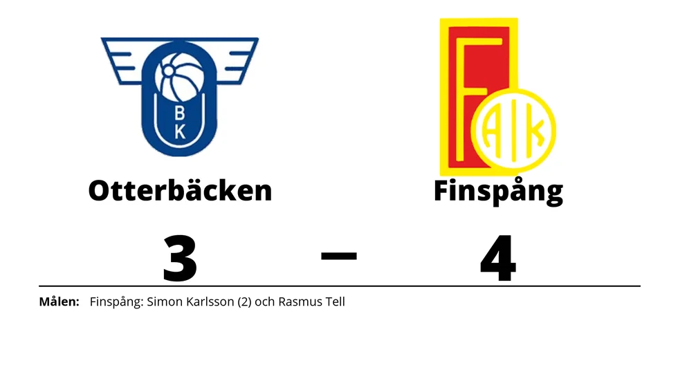Otterbäckens BK förlorade mot Finspångs AIK