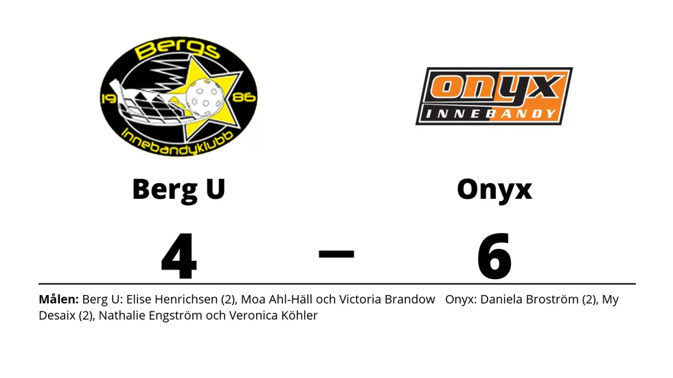 Bergs IK U-lag förlorade mot Onyx IBS D1
