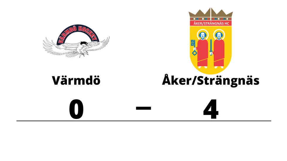 Värmdö HC förlorade mot Åker/Strängnäs HC