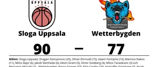 Seger för Sloga Uppsala hemma mot Wetterbygden
