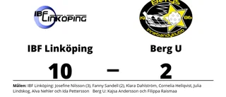 Fyra raka segrar för IBF Linköping