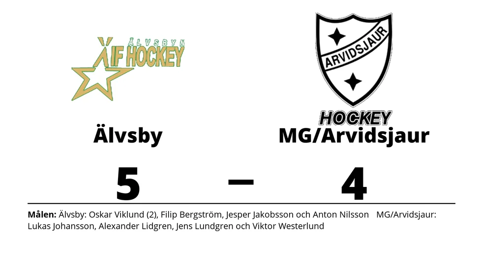 Älvsby IF Hockey vann mot MG/Arvidsjaur HC