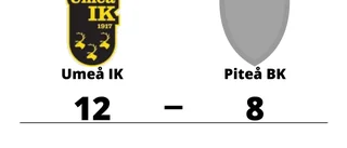 Piteå BK föll borta mot Umeå IK