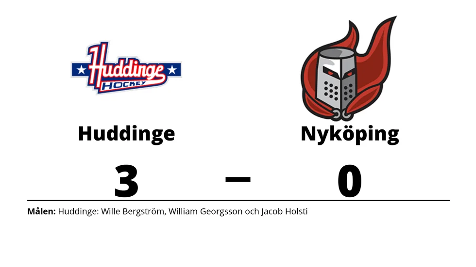 Huddinge IK vann mot Nyköpings HF Ungdom