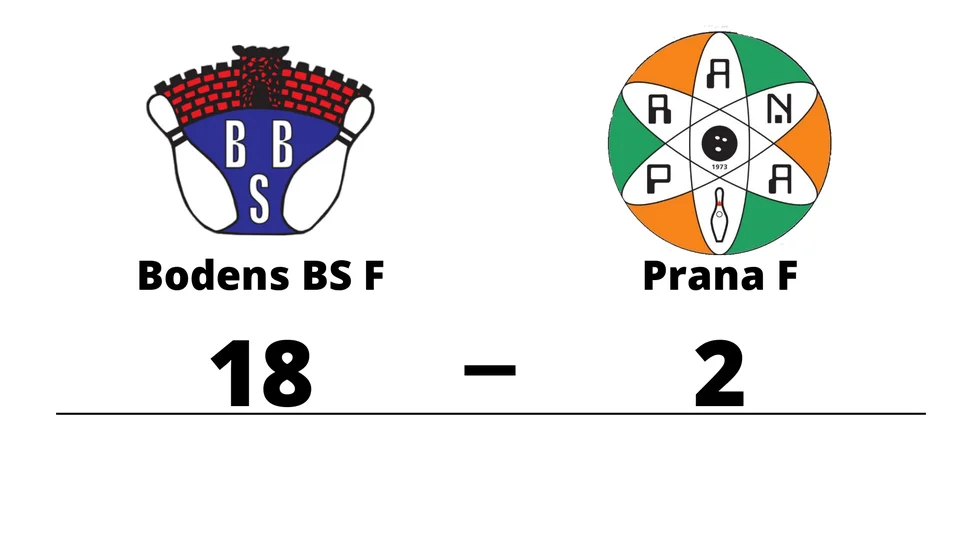 Bodens BS F vann mot BK Prana F