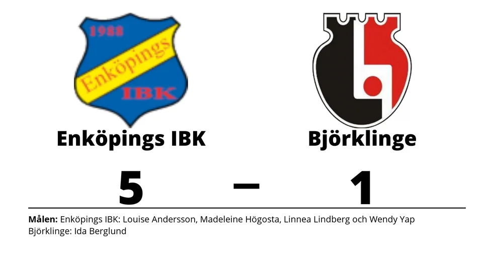 Enköpings IBK D2 vann mot Björklinge BK