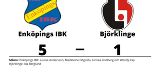 Enköpings IBK fortsätter att vinna