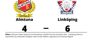 Linköping ny serieledare efter seger