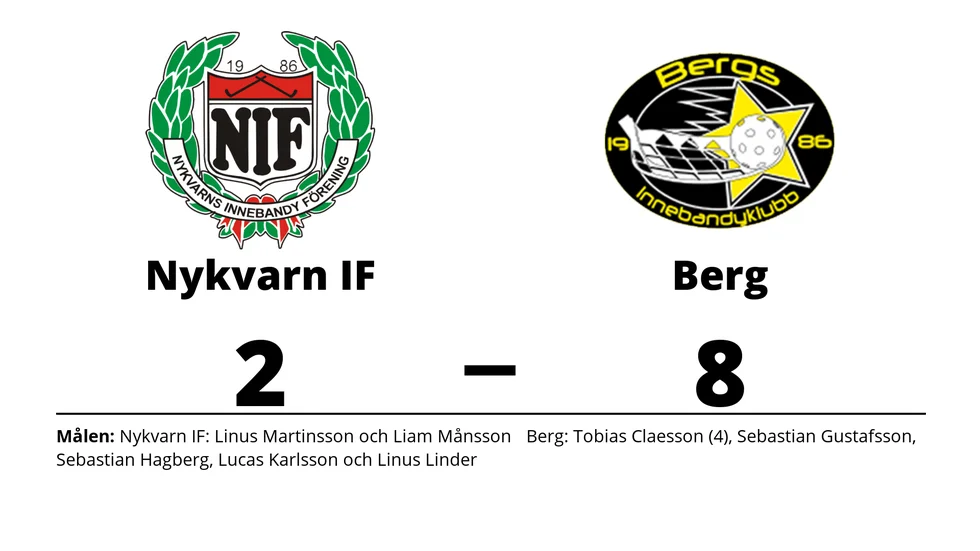 Nykvarns IF förlorade mot Bergs IK