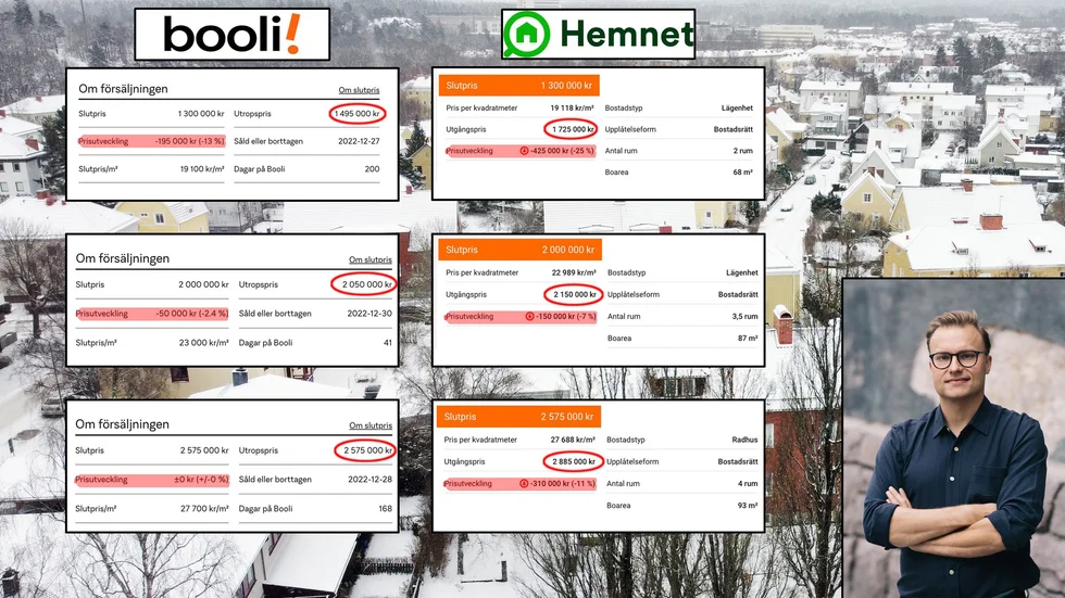 "Efter det har vi tittat på det och kommit fram till att vi ville ändra. Nu presenteras prisutvecklingen från försäljningspriset mot orginalpriset som visas," säger Staffan Tell, talesperson för Hemnet.