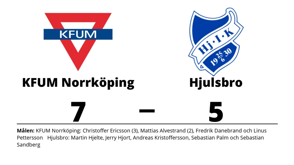 KFUM Norrköping IBF vann mot Hjulsbro IK Herr