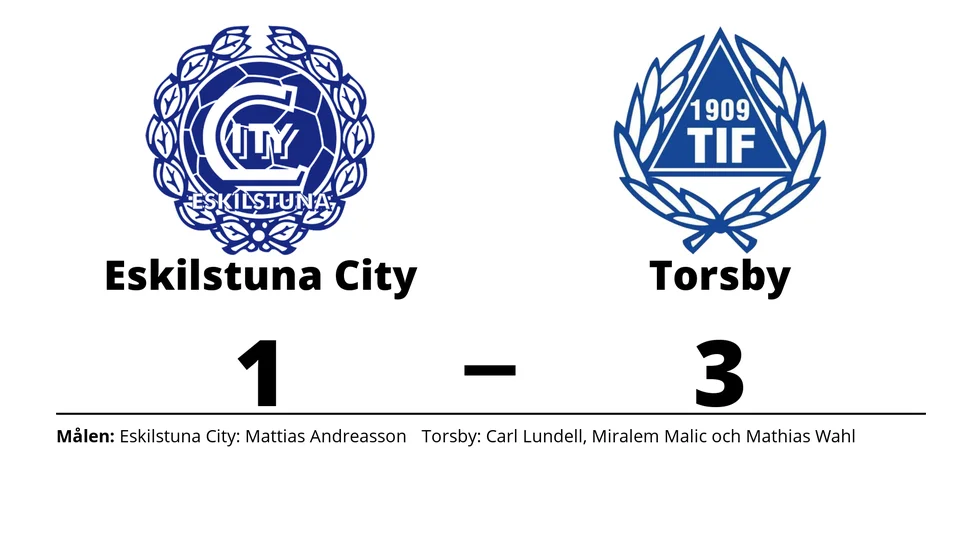Eskilstuna City FK förlorade mot Torsby IF