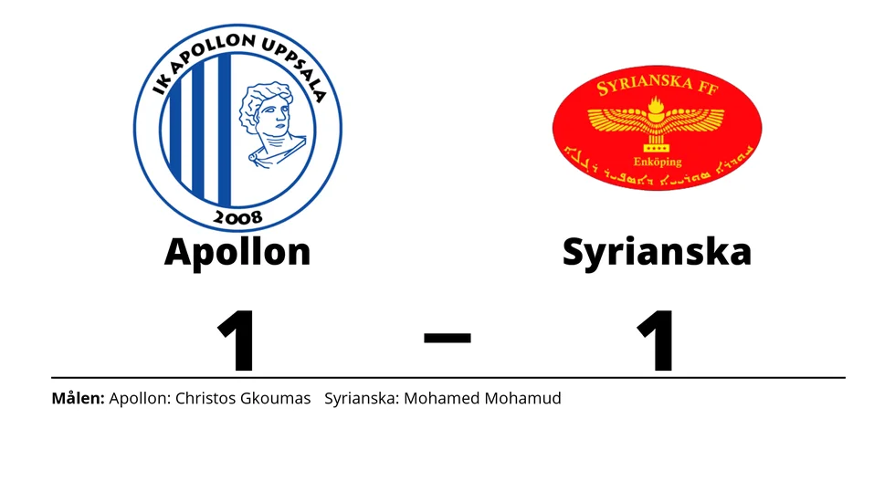 IK Apollon spelade lika mot Syrianska FF
