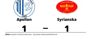 Delad pott när Syrianska gästade Apollon