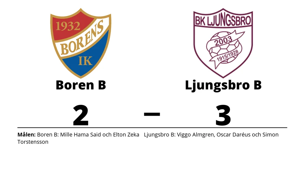 Borens IK B förlorade mot BK Ljungsbro B