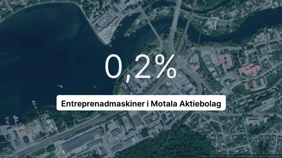 Illustrationen visar rörelsemarginalen för Entreprenadmaskiner i Motala för det senaste året. Bakgrunden är en satellitbild över företagets adress.