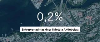 Entreprenadmaskiner i Motala Aktiebolag på rätt sida strecket