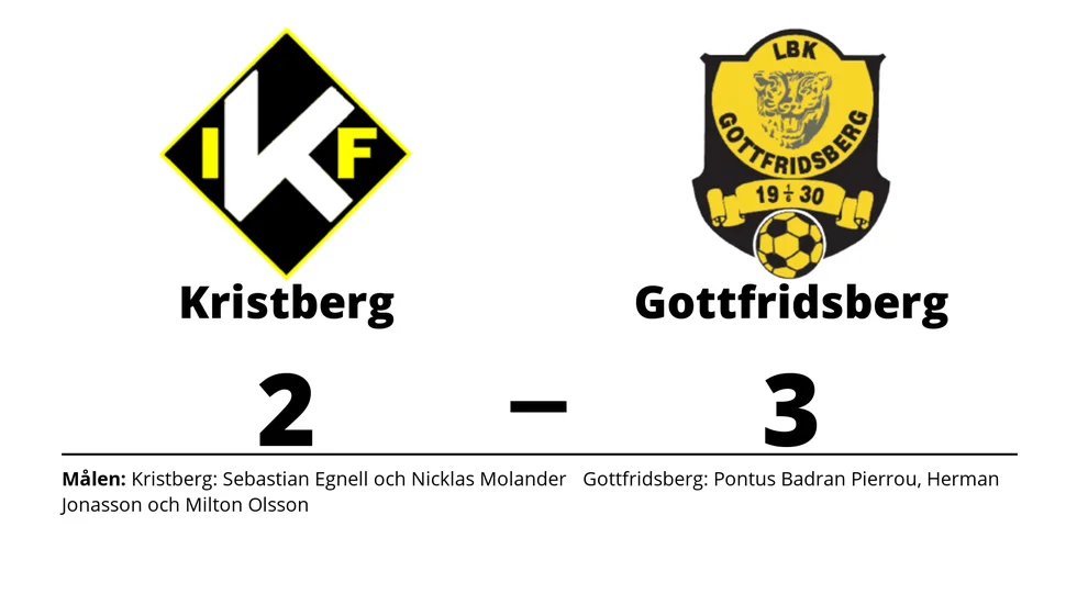 Kristbergs IF förlorade mot LBK Gottfridsberg