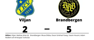 Mattias Alias enda målskytt när Viljan föll