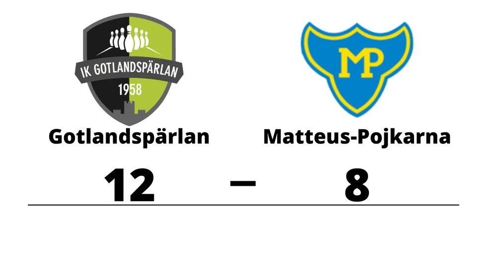 IK Gotlandspärlan vann mot Matteus-Pojkarna BK