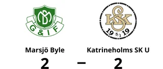 Katrineholms SK U kryssade borta mot Marsjö Byle