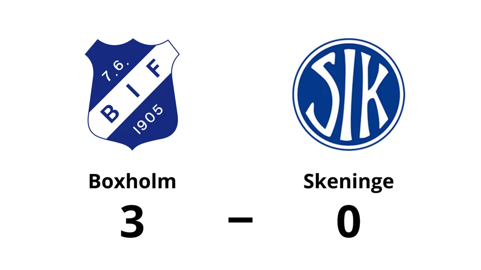 Boxholms IF vann mot Skeninge IK