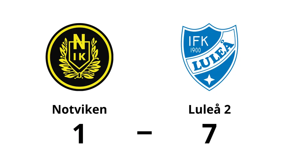 Notvikens IK förlorade mot IFK Luleå 2