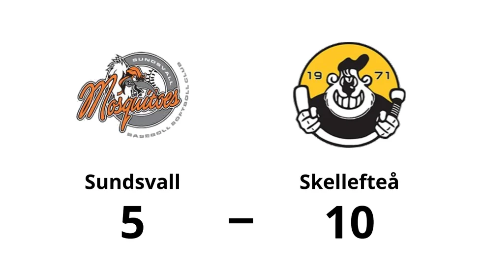Sundsvall förlorade mot Skellefteå